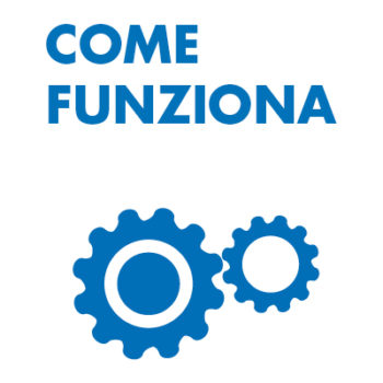 TOYS MILANO PLUS: come funziona